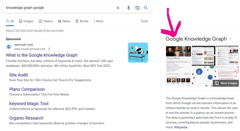 knowledge graph example